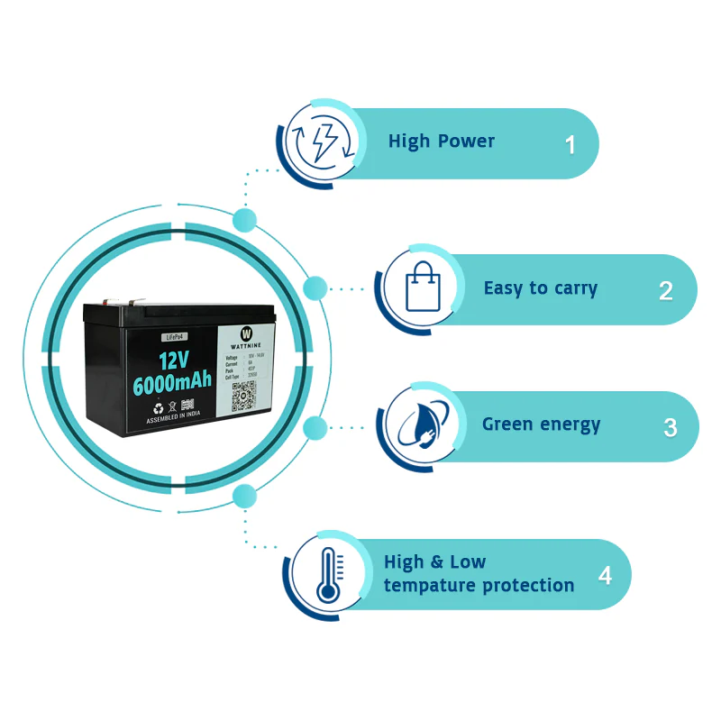 WATTNINE® 12.8V 6Ah Lithium(LiFePo4) Battery Pack with 3 Year Warranty - Image 8