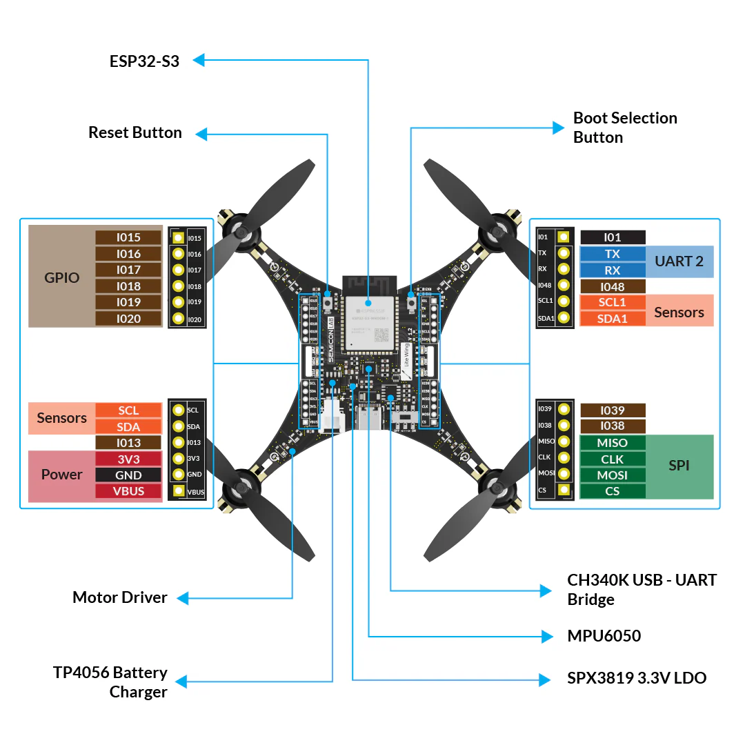 LiteWing - ESP32 DIY Drone Kit for Makers and Developers - Image 5