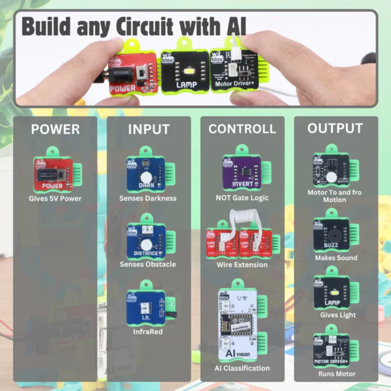 WitBlox DIY Robotics Kit with AI to Build 101+ Smart Projects - Image 5